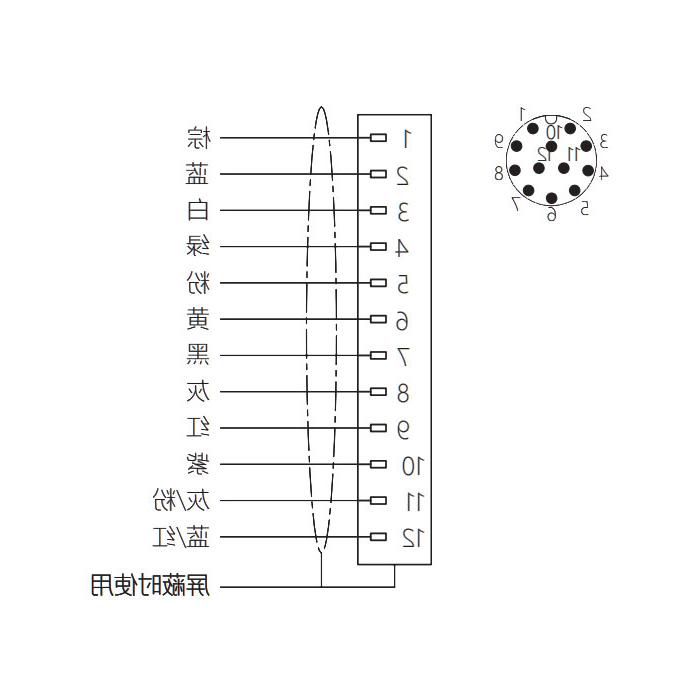 M12 12Pin、公头直型、法兰插座、板后安装、适用于PCB安装、64SC81P